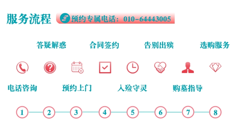 服务流程.png